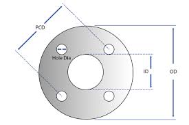 Full Face Gasket EPDM PN10/16